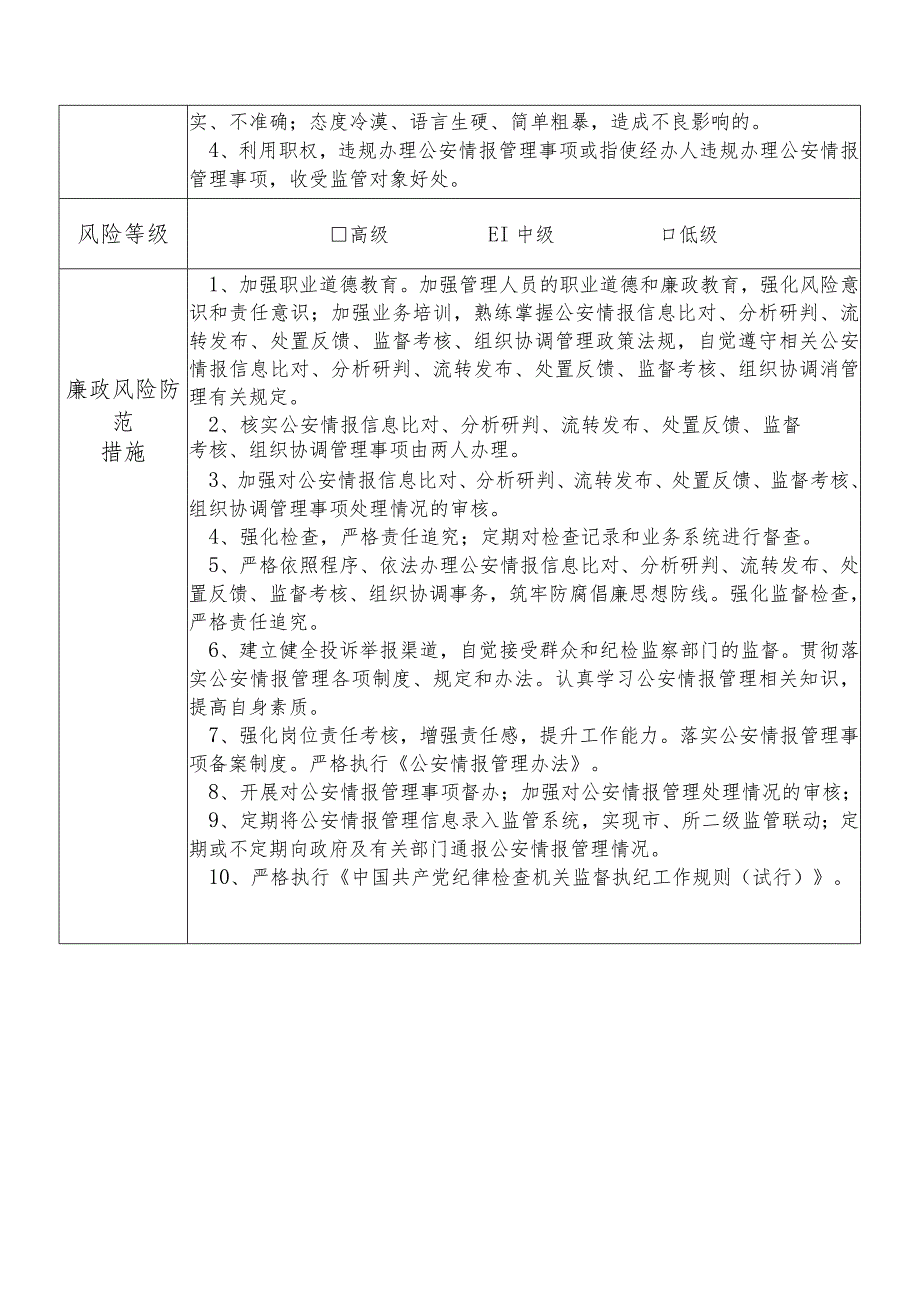 X县公安部门公安情报中心主任个人岗位廉政风险点排查登记表.docx_第2页