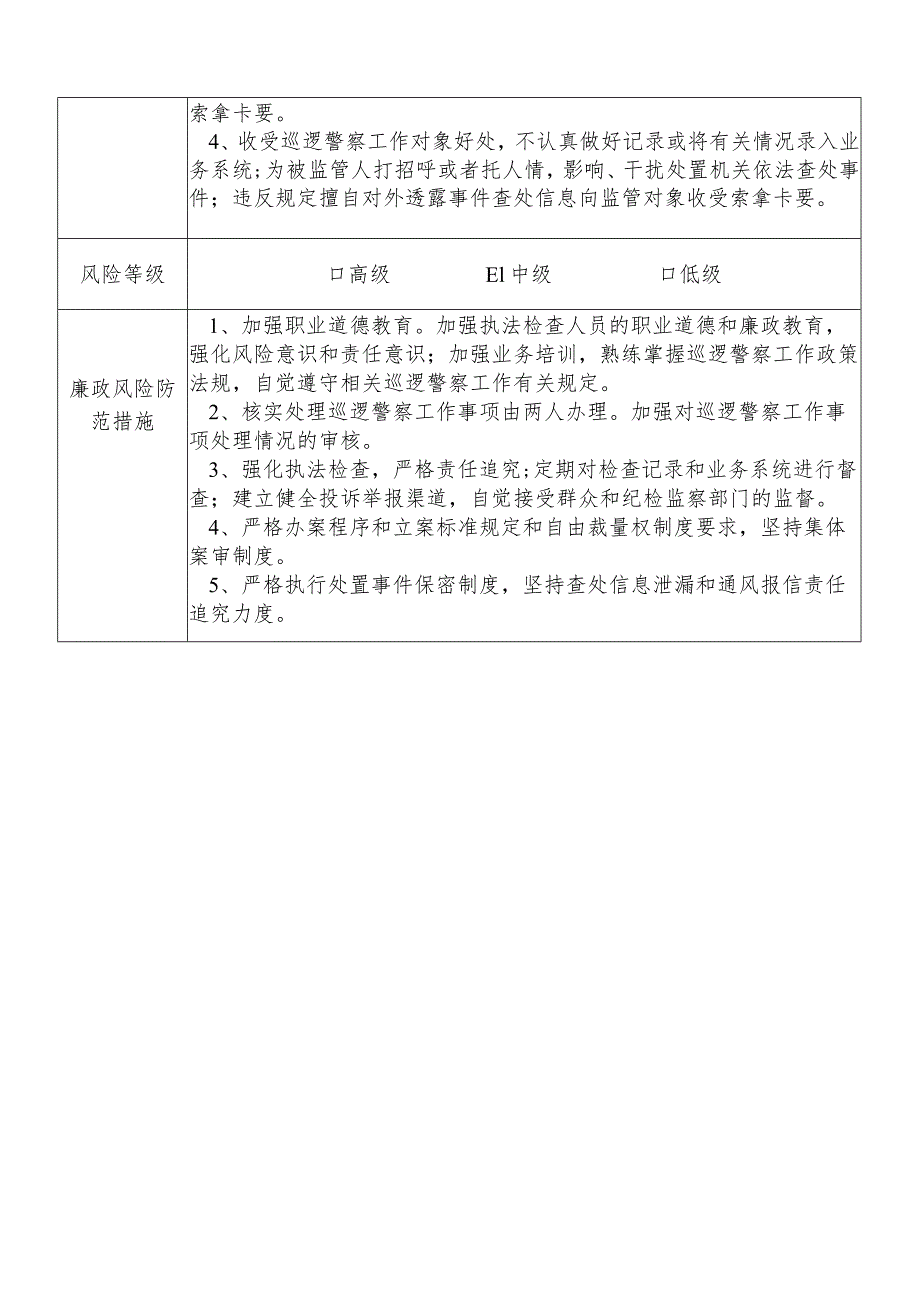 X县公安部门巡逻警察大队干部个人岗位廉政风险点排查登记表.docx_第2页