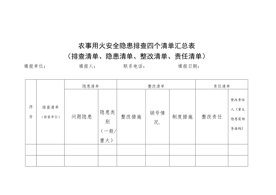 XX镇关于农事火灾隐患排查整治专项行动方案.docx_第3页