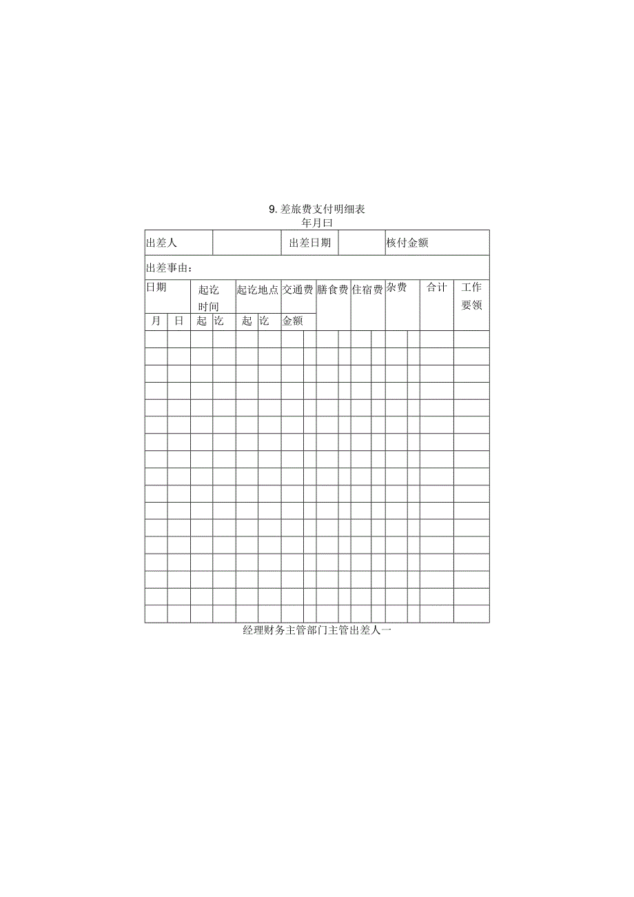 9.差旅费支付明细表.docx_第1页