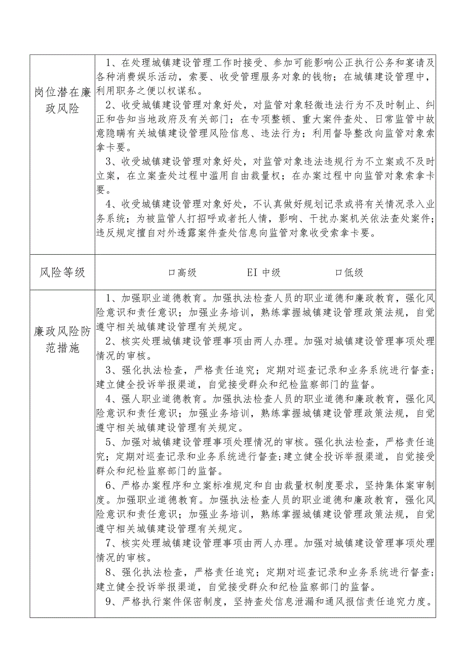 X县住房和城乡建设部门城镇建设管理股干部个人岗位廉政风险点排查登记表.docx_第2页