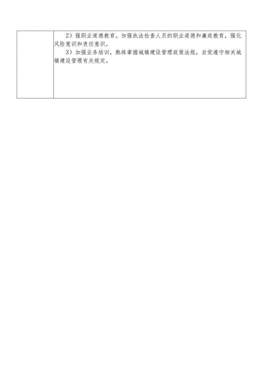 X县住房和城乡建设部门城镇建设管理股干部个人岗位廉政风险点排查登记表.docx_第3页