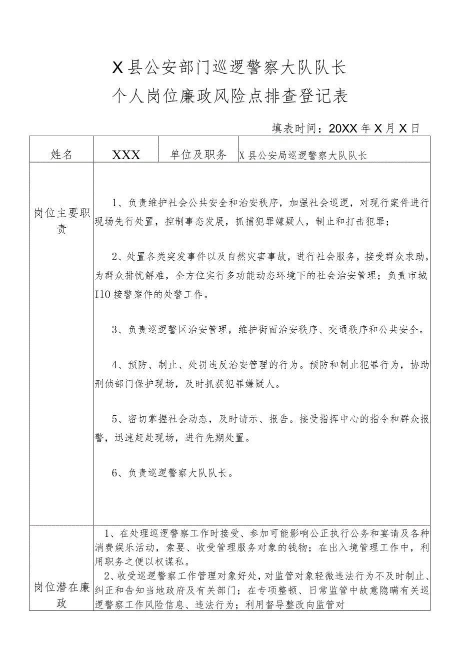 X县公安部门巡逻警察大队队长个人岗位廉政风险点排查登记表.docx_第1页