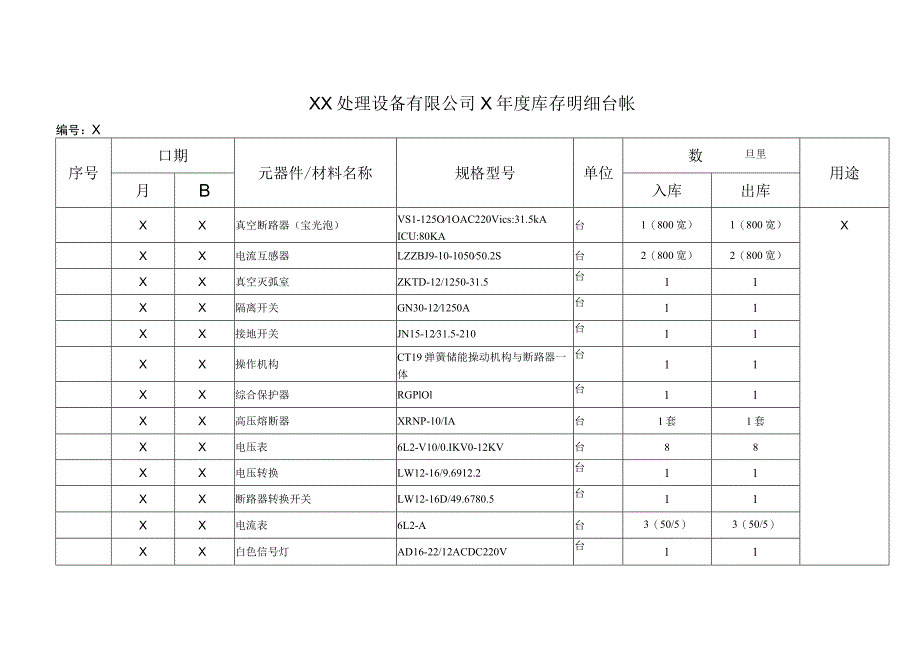 XX处理设备有限公司X年度库存明细台帐(2023年).docx_第1页