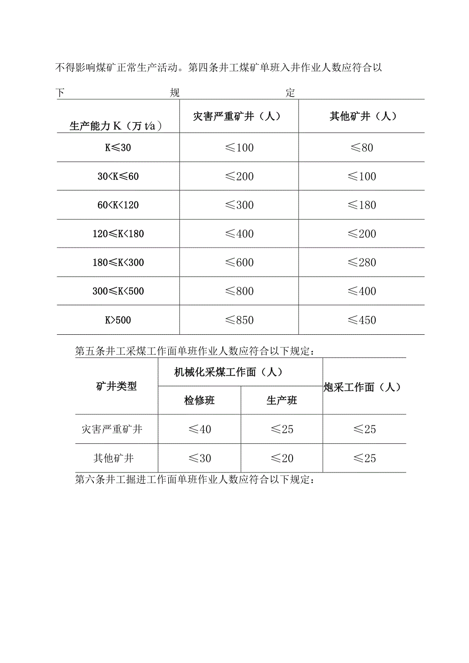 煤矿单班入井（坑）作业人数限员规定（2023年）.docx_第2页