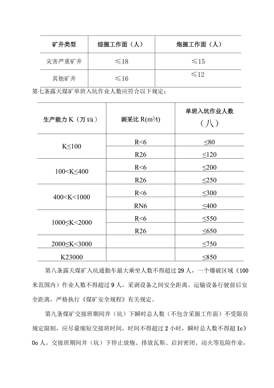 煤矿单班入井（坑）作业人数限员规定（2023年）.docx_第3页