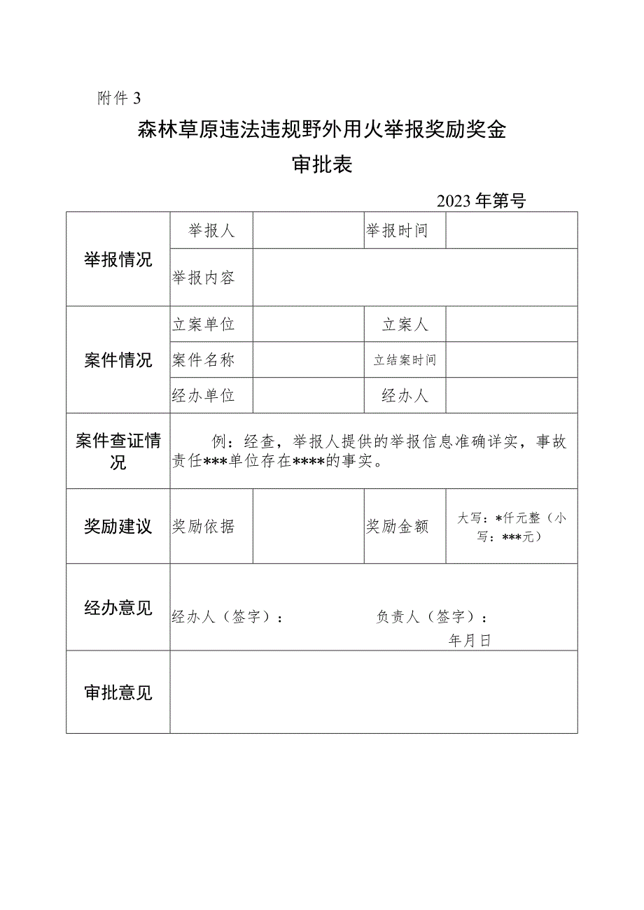 森林草原违法违规野外用火举报奖励奖金审批表.docx_第1页