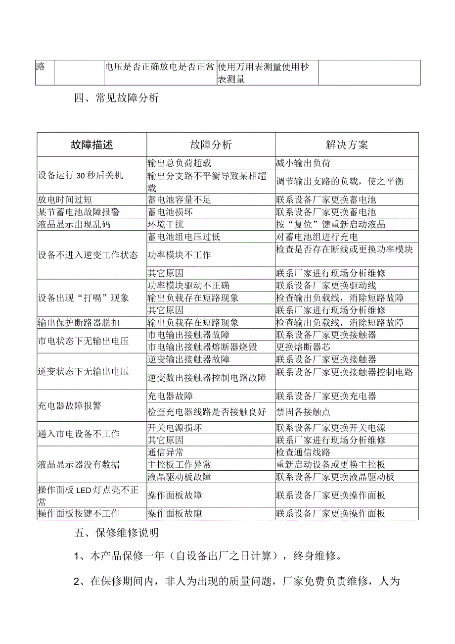 XX科技发展有限公司产品售后服务总体方案承诺（2023年）.docx_第3页