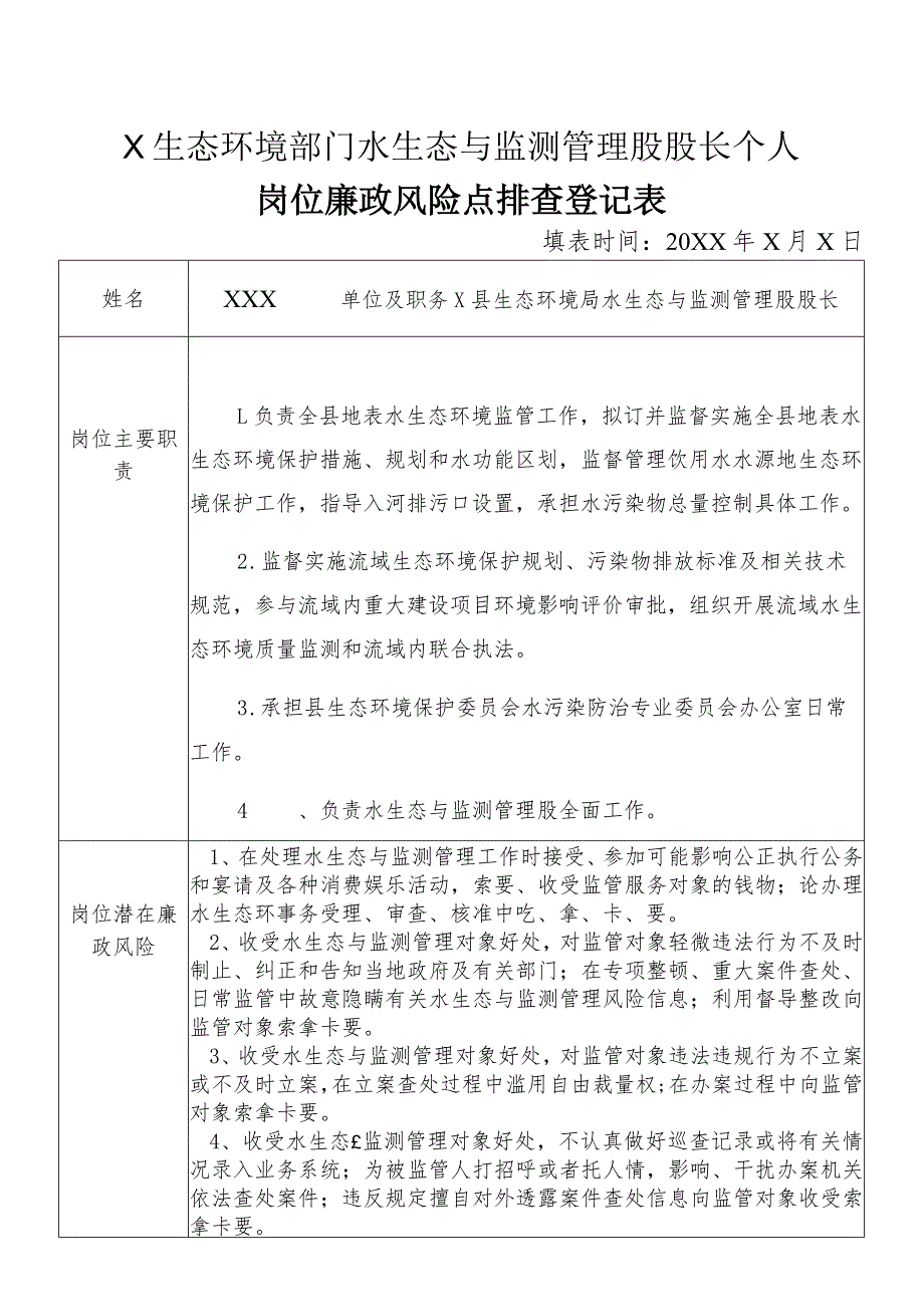 X县生态环境部门水生态与监测管理股股长个人岗位廉政风险点排查登记表.docx_第1页