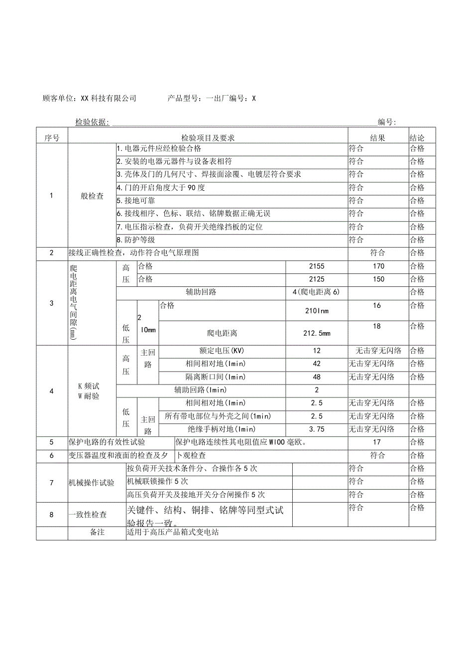 XX电气集团XX型箱式变电站出厂（例行）检验报告（2023年）.docx_第2页