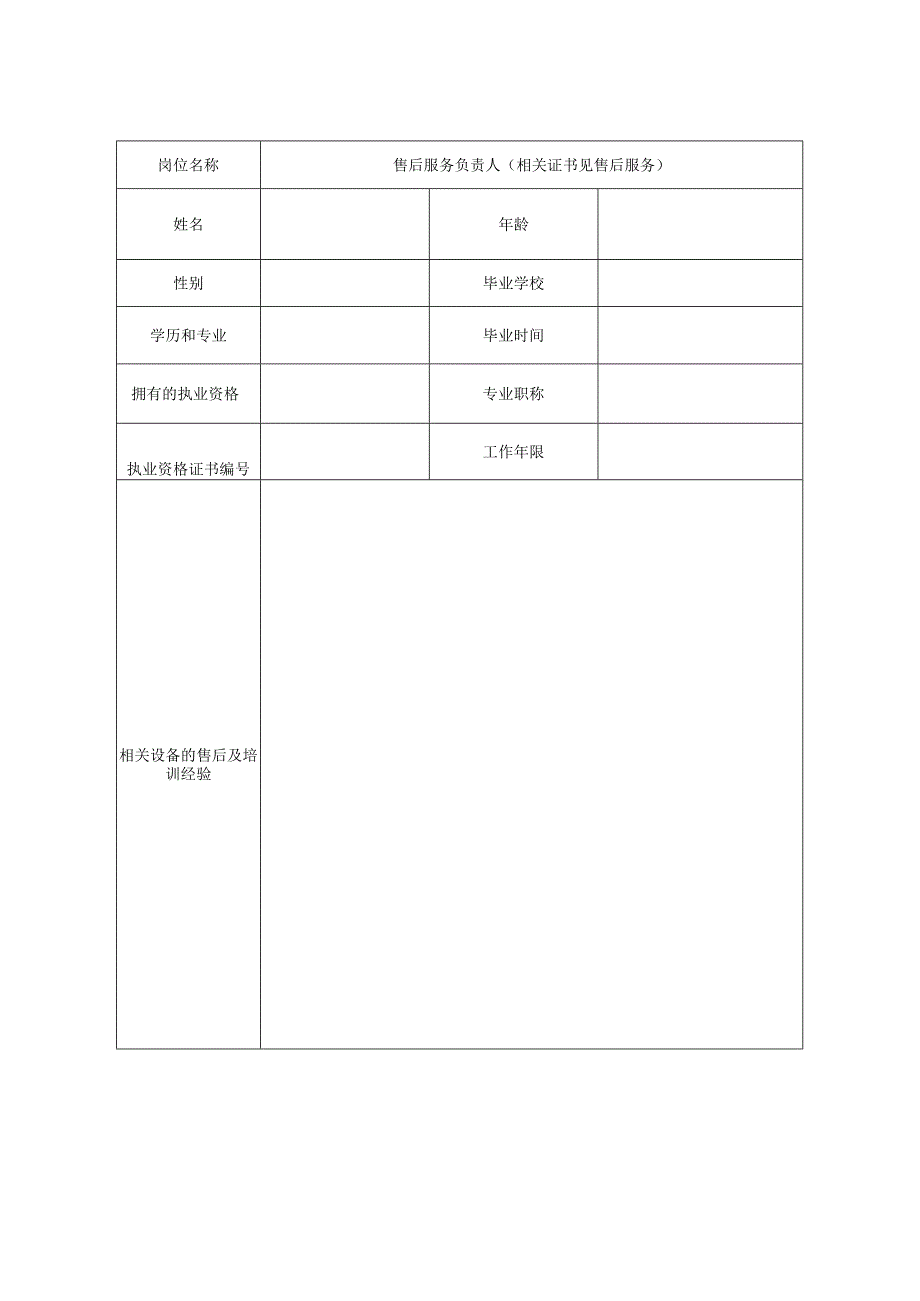 售后服务负责人（2023年）.docx_第1页