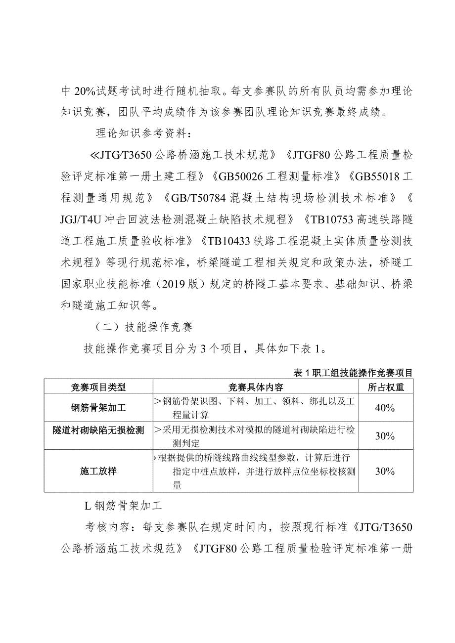 2023年湖南省桥隧工职工组职业技能竞赛技术方案.docx_第3页