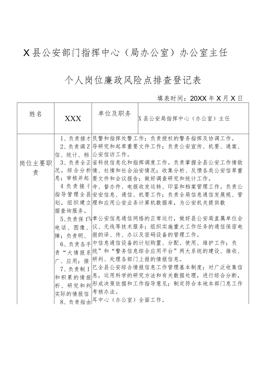 X县公安部门指挥中心（局办公室）主任个人岗位廉政风险点排查登记表.docx_第1页