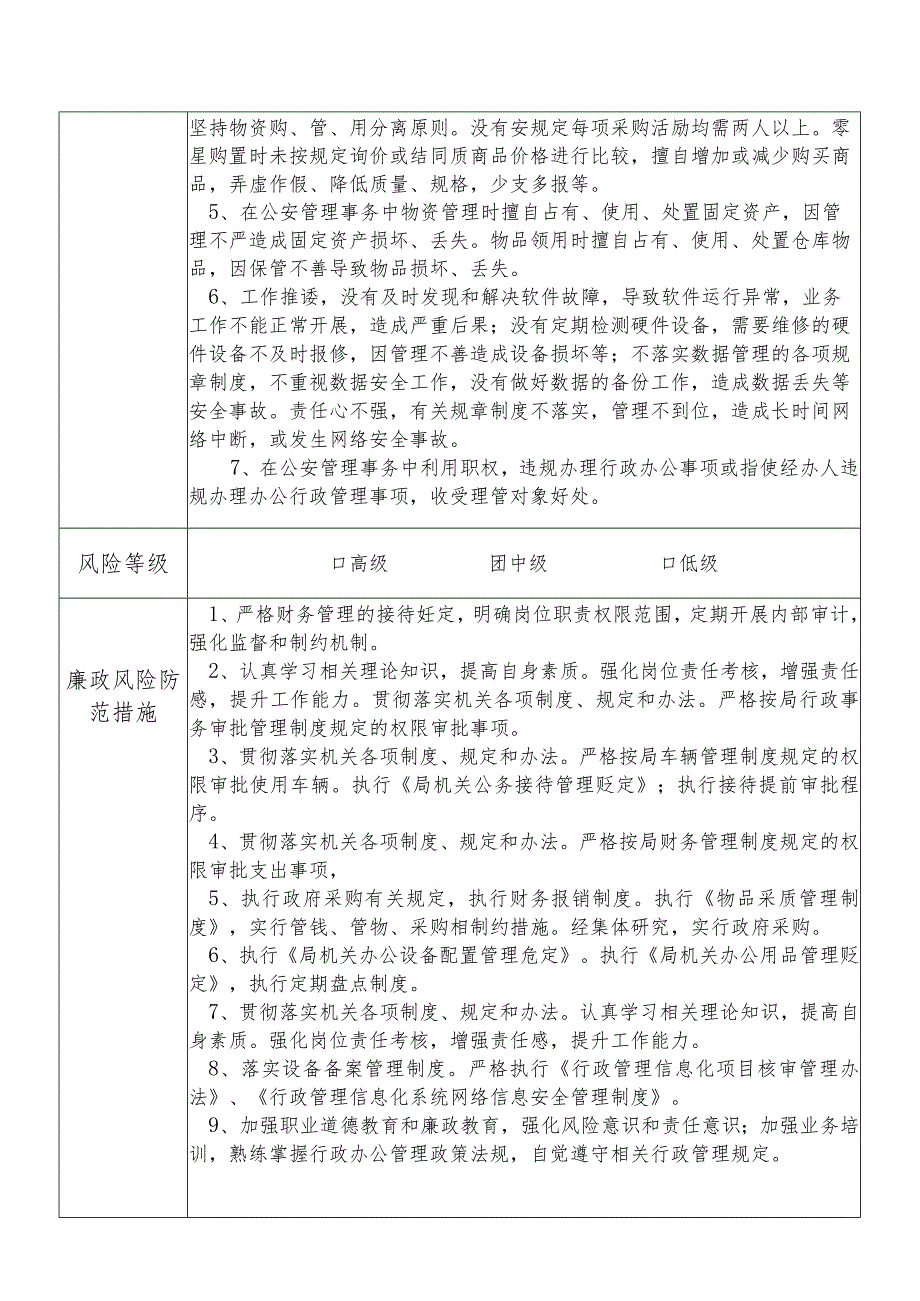 X县公安部门指挥中心（局办公室）主任个人岗位廉政风险点排查登记表.docx_第3页