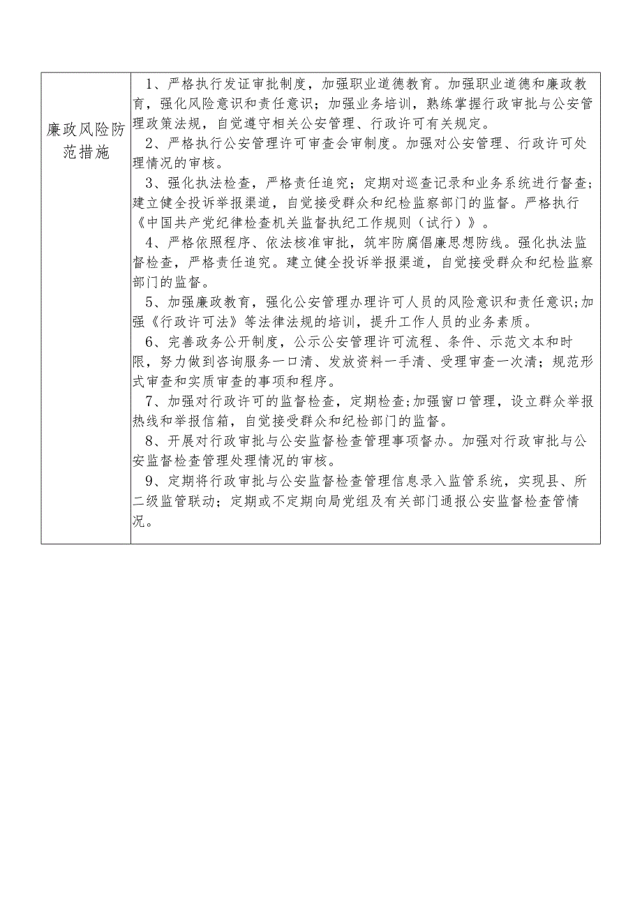 X县公安部门行政审批与公安监督检查科科长个人岗位廉政风险点排查登记表.docx_第2页