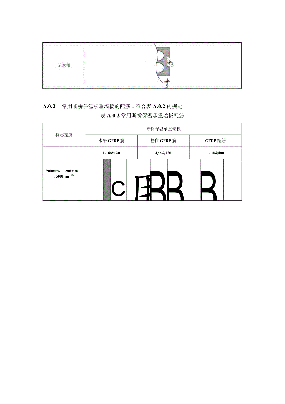 常用断桥保温承重墙板规格.docx_第2页