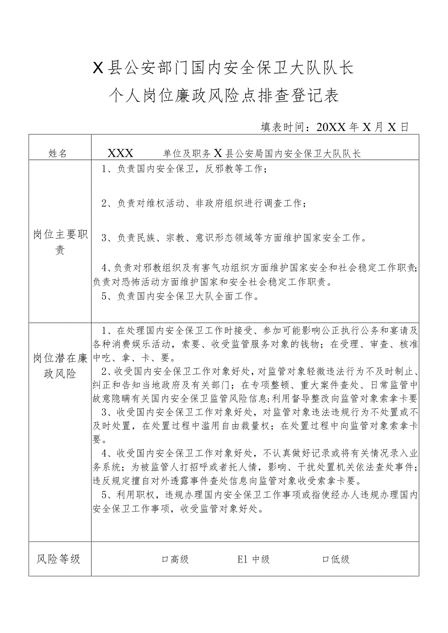 X县公安部门国内安全保卫大队队长个人岗位廉政风险点排查登记表.docx_第1页