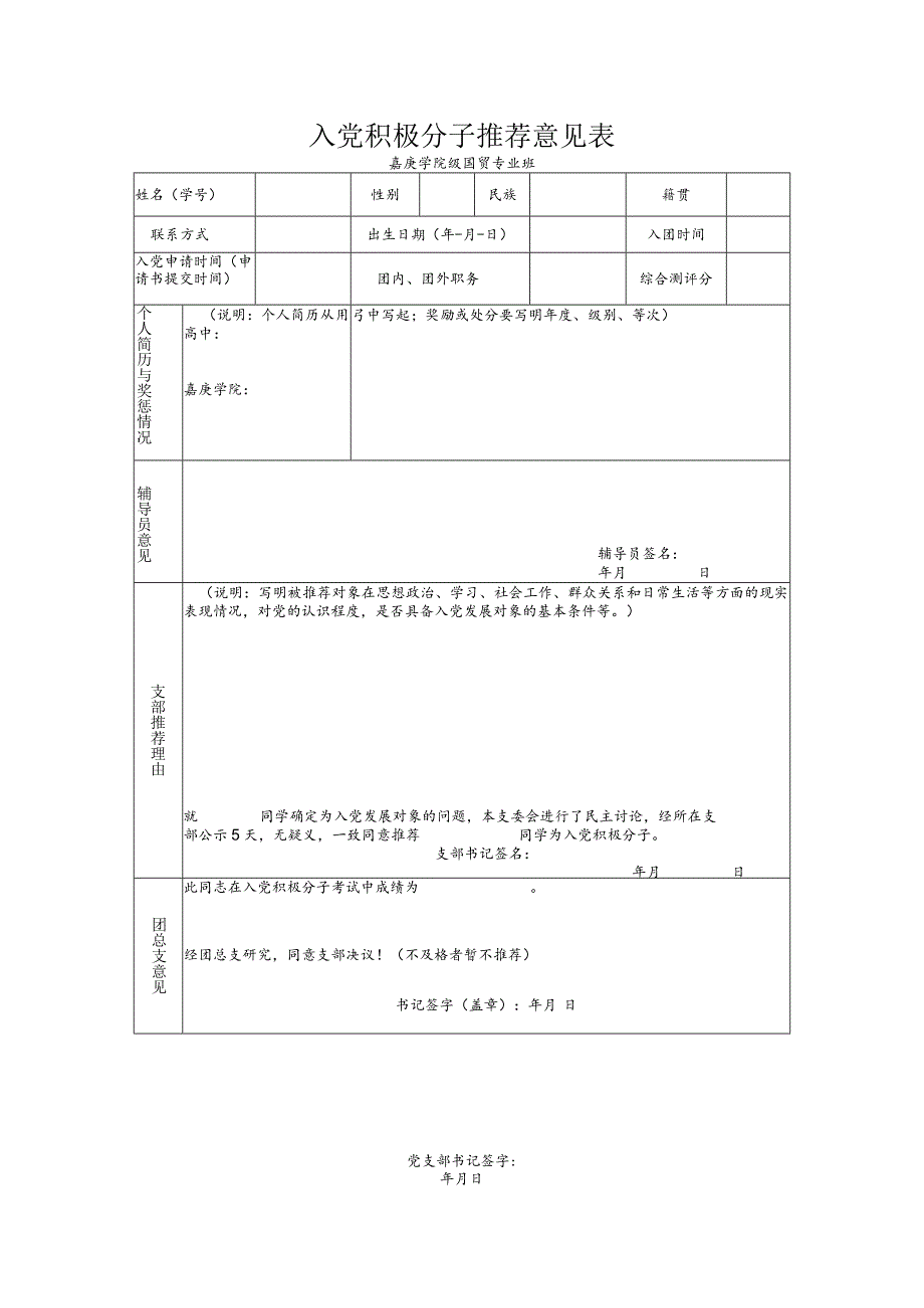 入党积极分子推荐意见表.docx_第1页