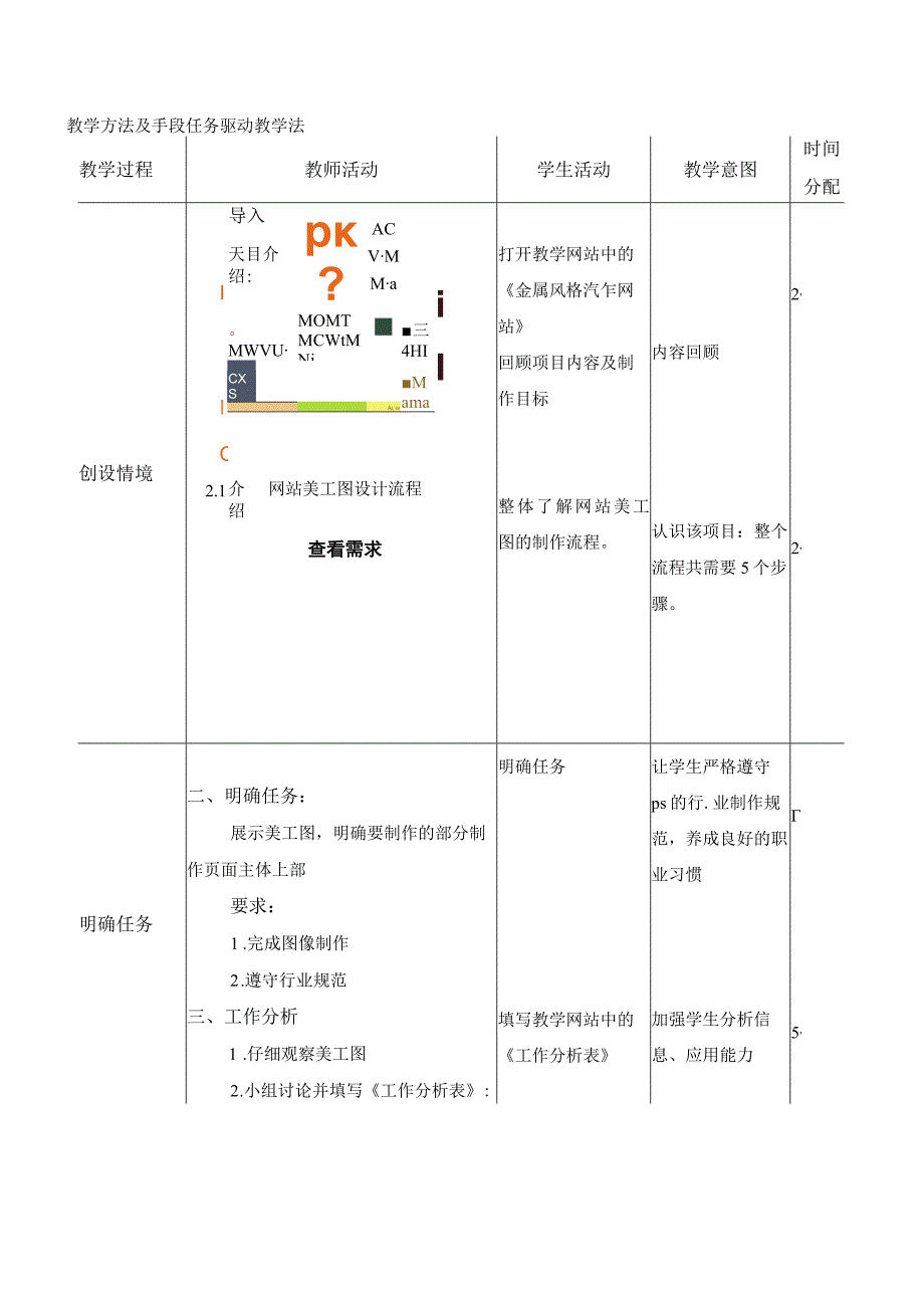 全国优质课一等奖中职计算机专业教师教学设计和说课大赛《绘制汽车网站美工图—首页主体部分》教学设计+说课稿.docx_第2页