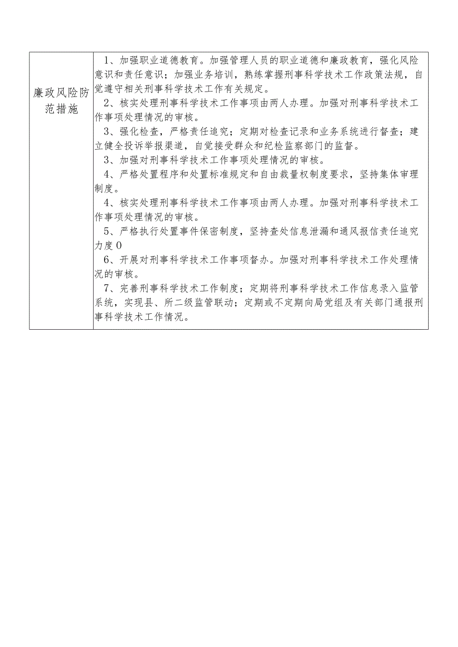 X县公安部门刑事科学技术大队队长个人岗位廉政风险点排查登记表.docx_第2页