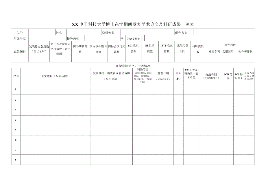 XX电子科技大学博士在学期间发表学术论文及科研成果一览表.docx_第1页