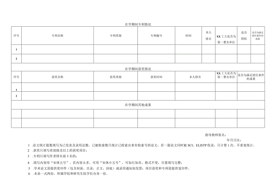 XX电子科技大学博士在学期间发表学术论文及科研成果一览表.docx_第2页