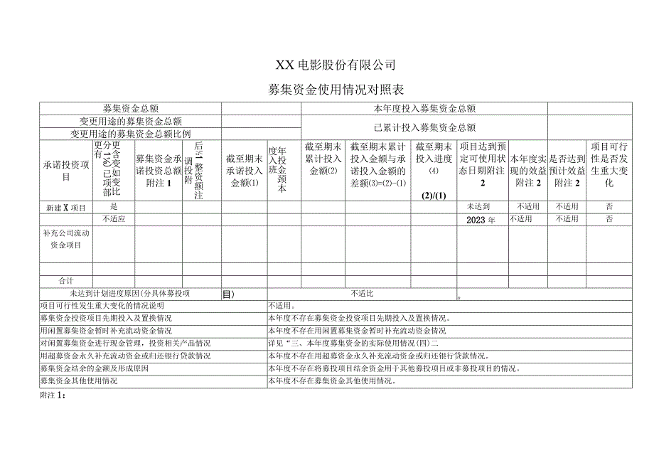 XX电影股份有限公司募集资金使用情况对照表.docx_第1页