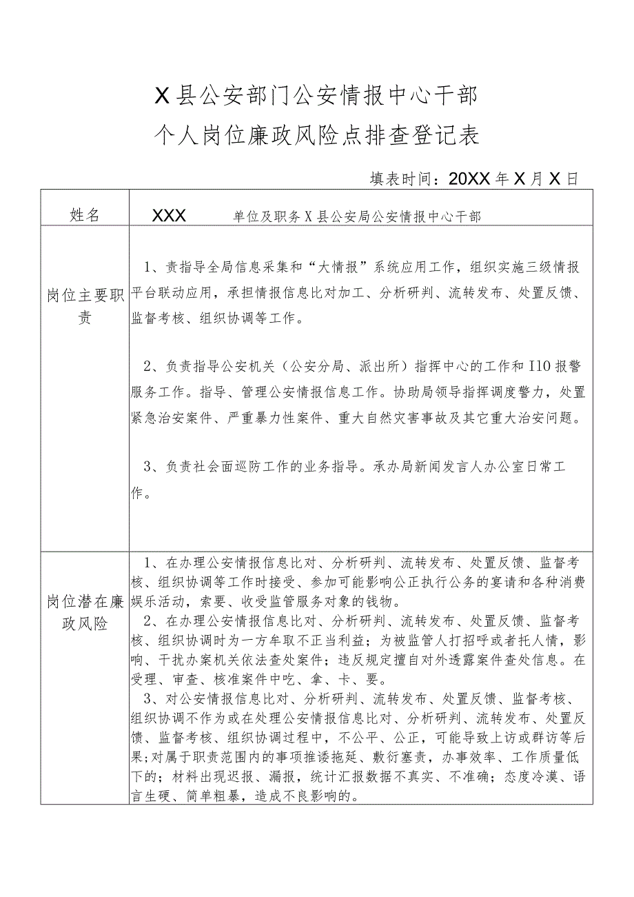 X县公安部门公安情报中心干部个人岗位廉政风险点排查登记表.docx_第1页