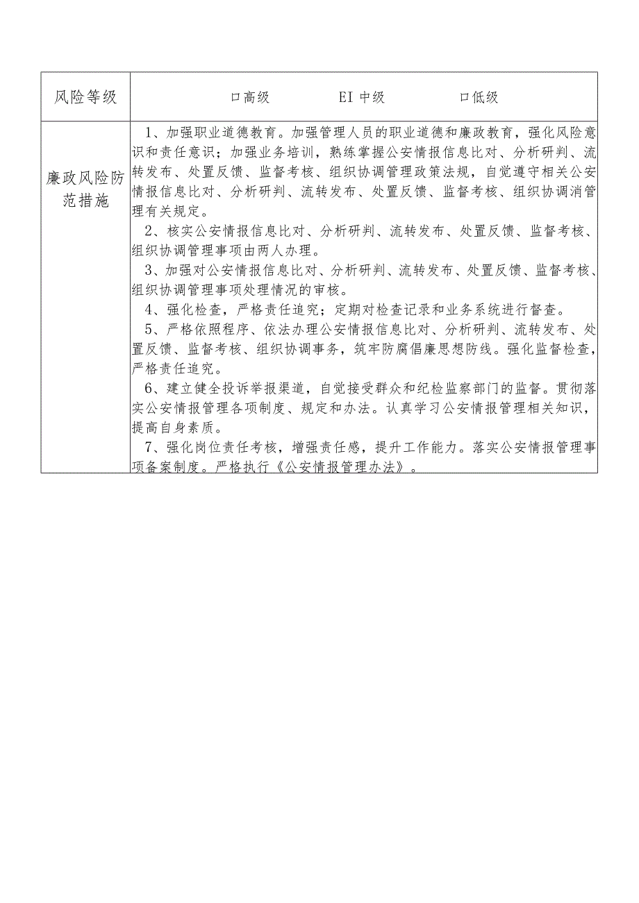 X县公安部门公安情报中心干部个人岗位廉政风险点排查登记表.docx_第2页