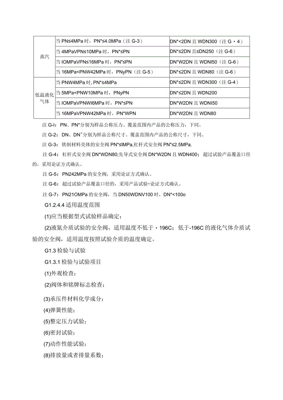 安全附件型式试验项目及其内容、方法和要求、试验报告、证书.docx_第3页