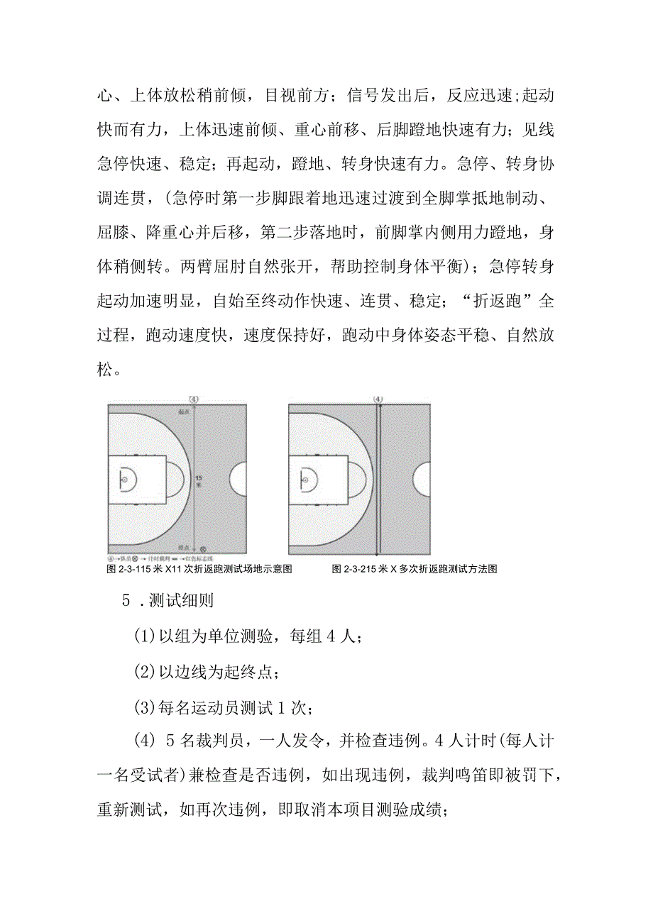 2023年北京市中小学篮球冠军赛身体素质与技术测试项目及办法、参赛承诺书、自愿参赛声明.docx_第2页