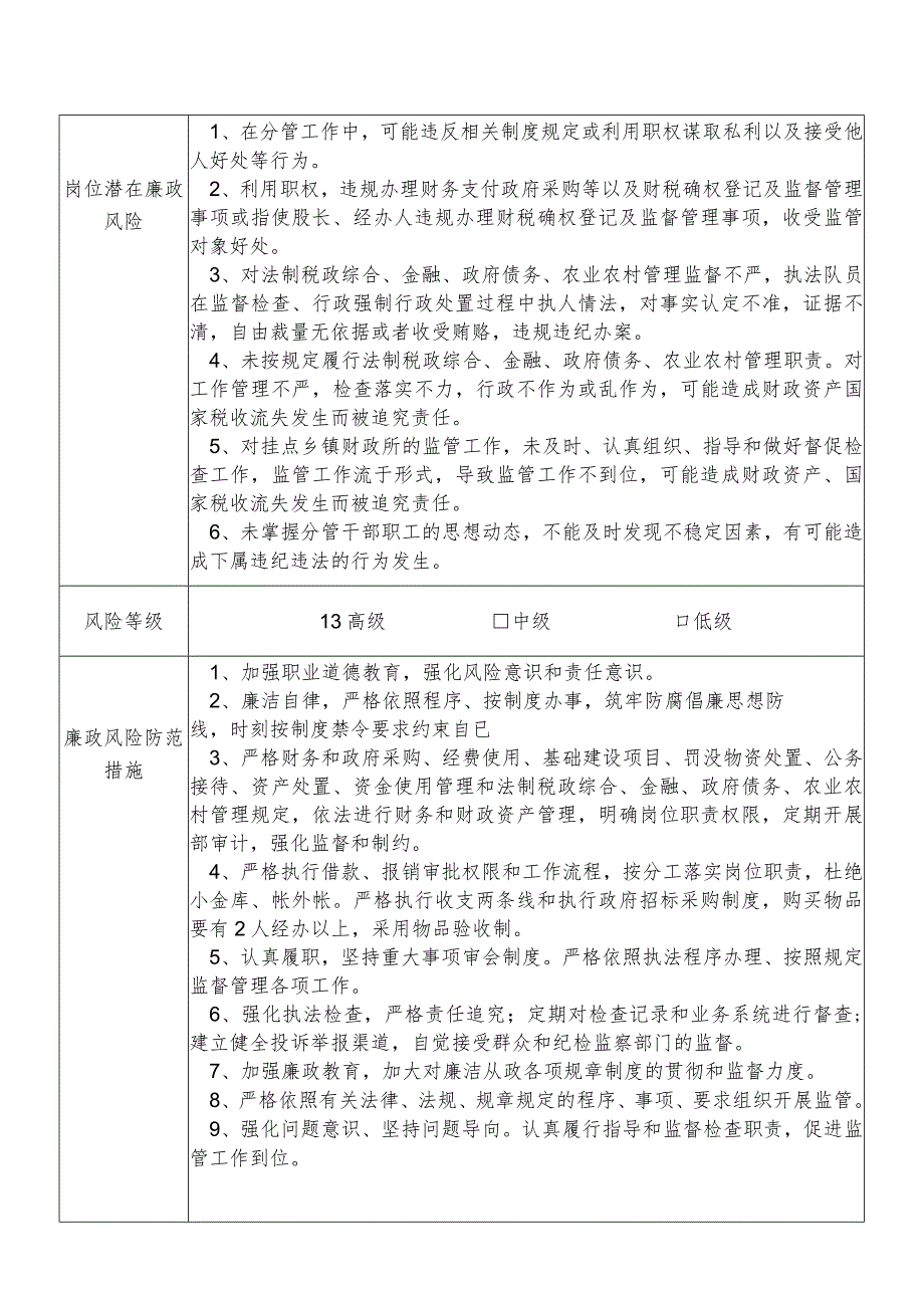 某县财政部门分管财务项目建设法制税政综合金融政府债务农业农村管理等副职个人岗位廉政风险点排查登记表.docx_第2页