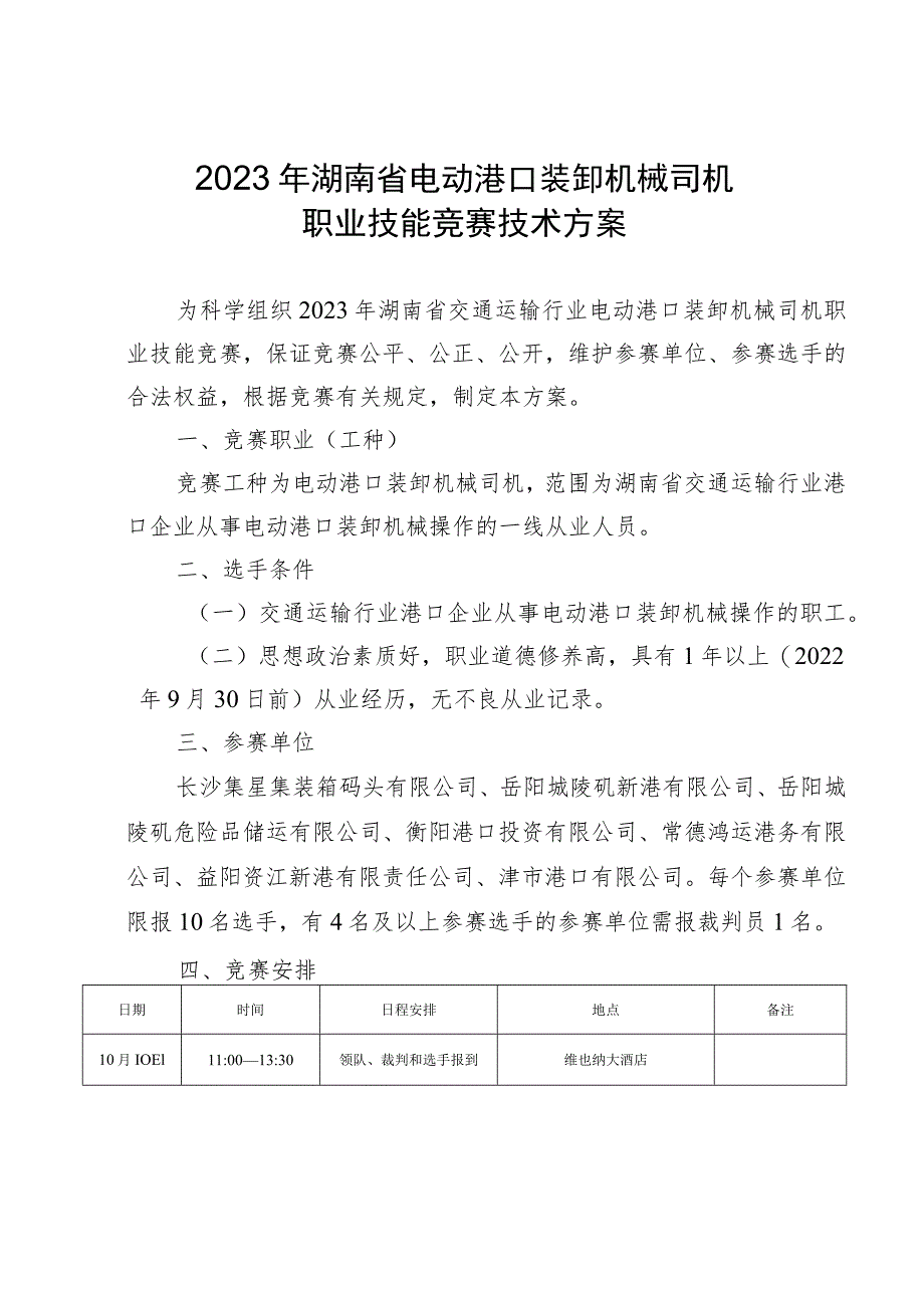 2023年湖南省电动港口装卸机械司机职业技能竞赛技术方案.docx_第1页