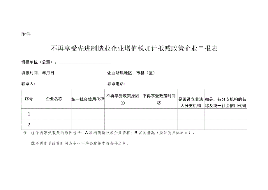 不再享受先进制造业企业增值税加计抵减政策企业申报表.docx_第1页