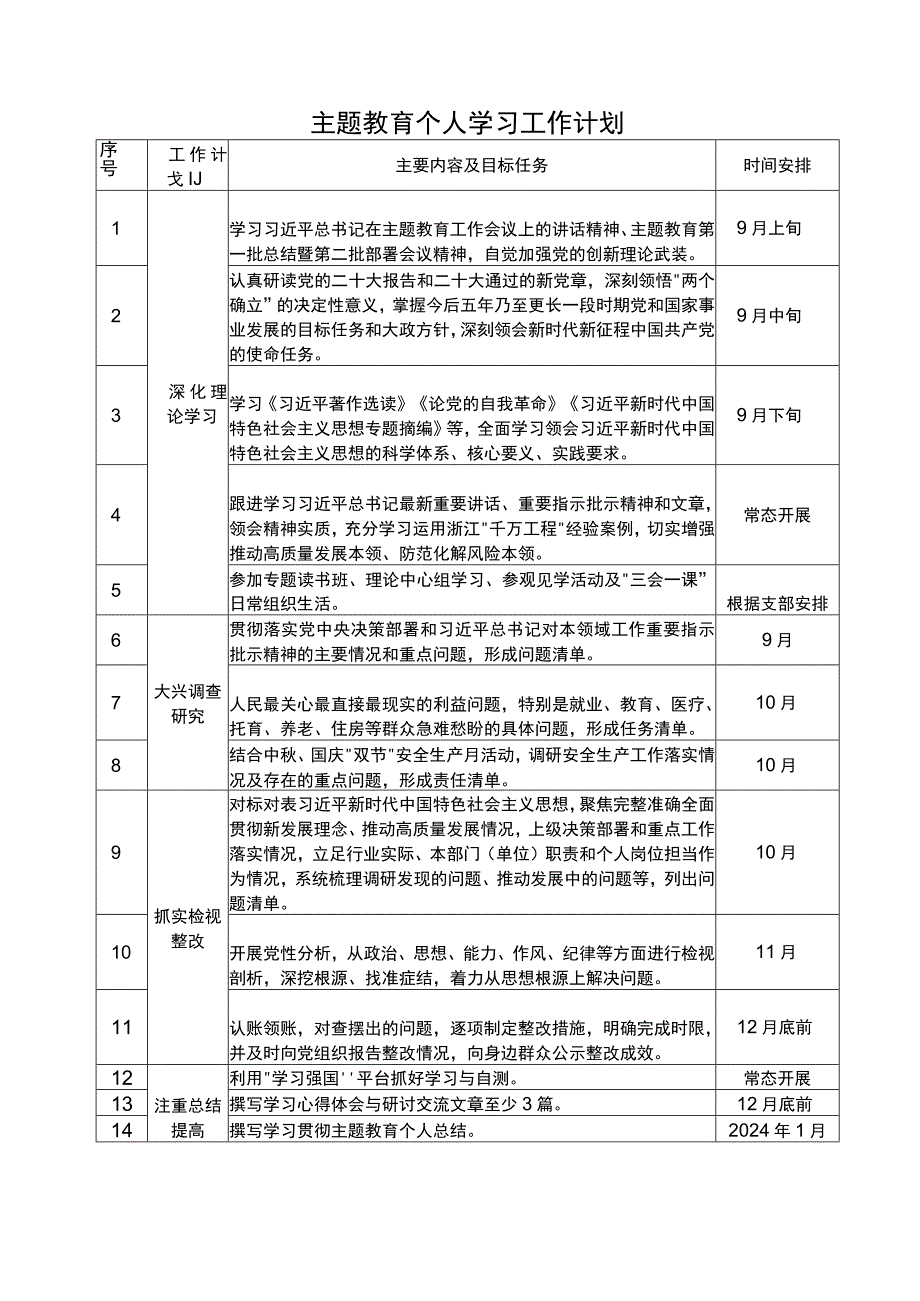 2023年主题教育个人学习工作计划.docx_第1页