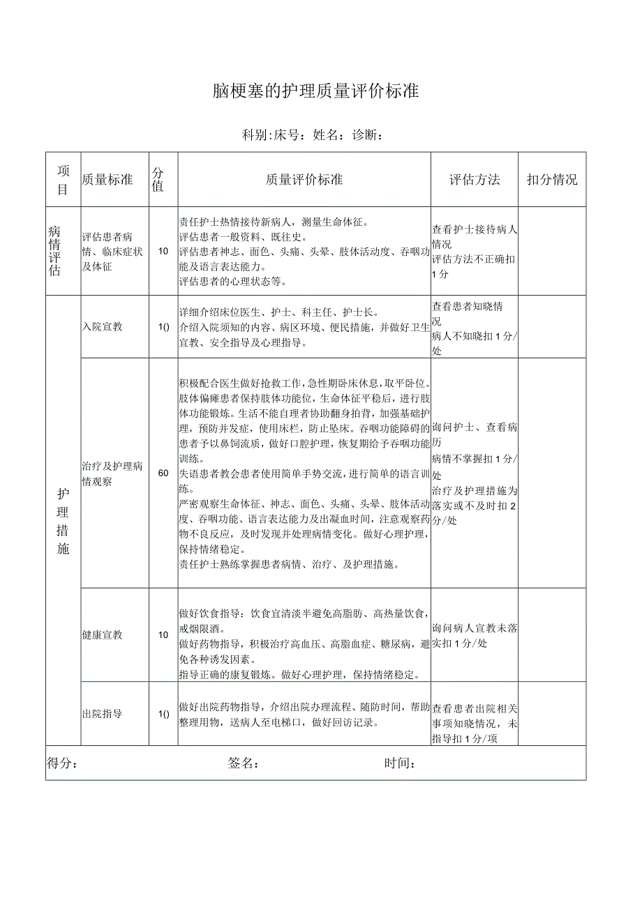 脑梗塞的护理质量评价标准.docx_第1页