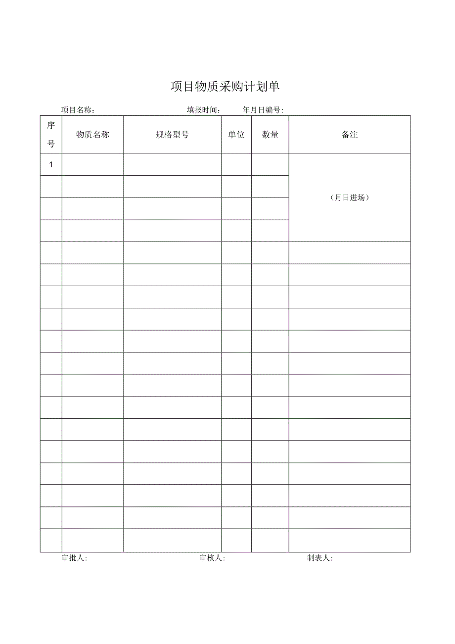 项目物质采购计划单.docx_第1页