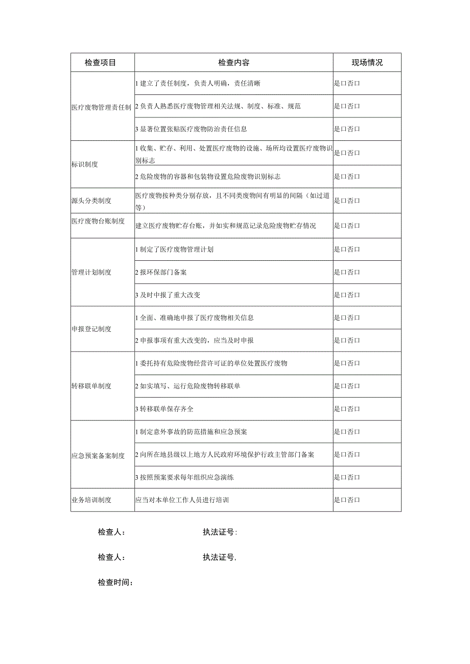 医疗机构环境管理检查表.docx_第2页