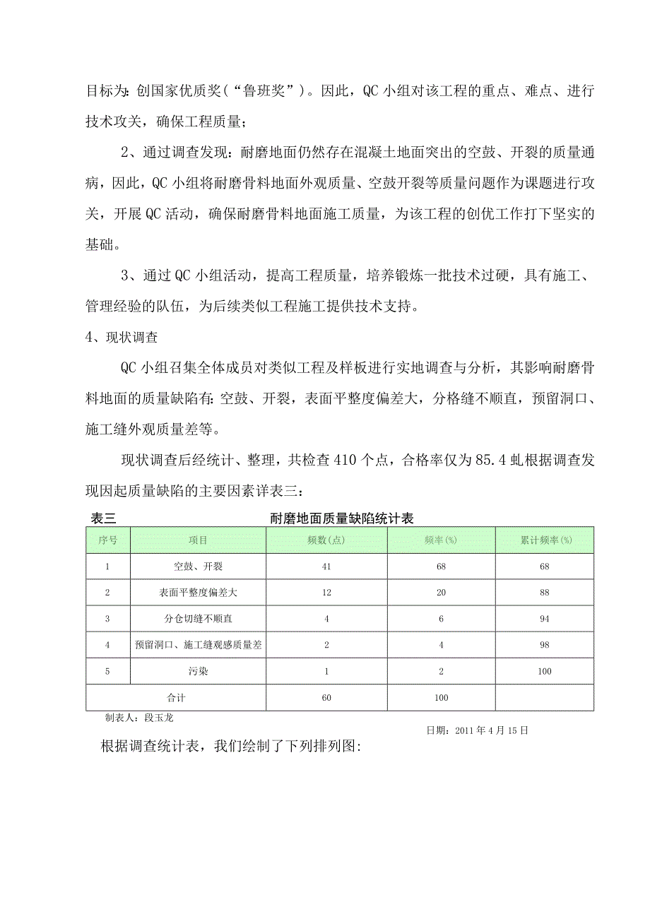 工程建设公司QC小组提高大面积耐磨地面质量合格率成果汇报书.docx_第3页