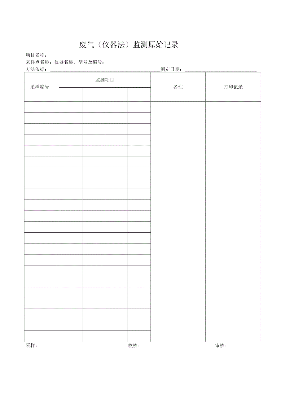 废气（仪器法）监测原始记录表.docx_第1页