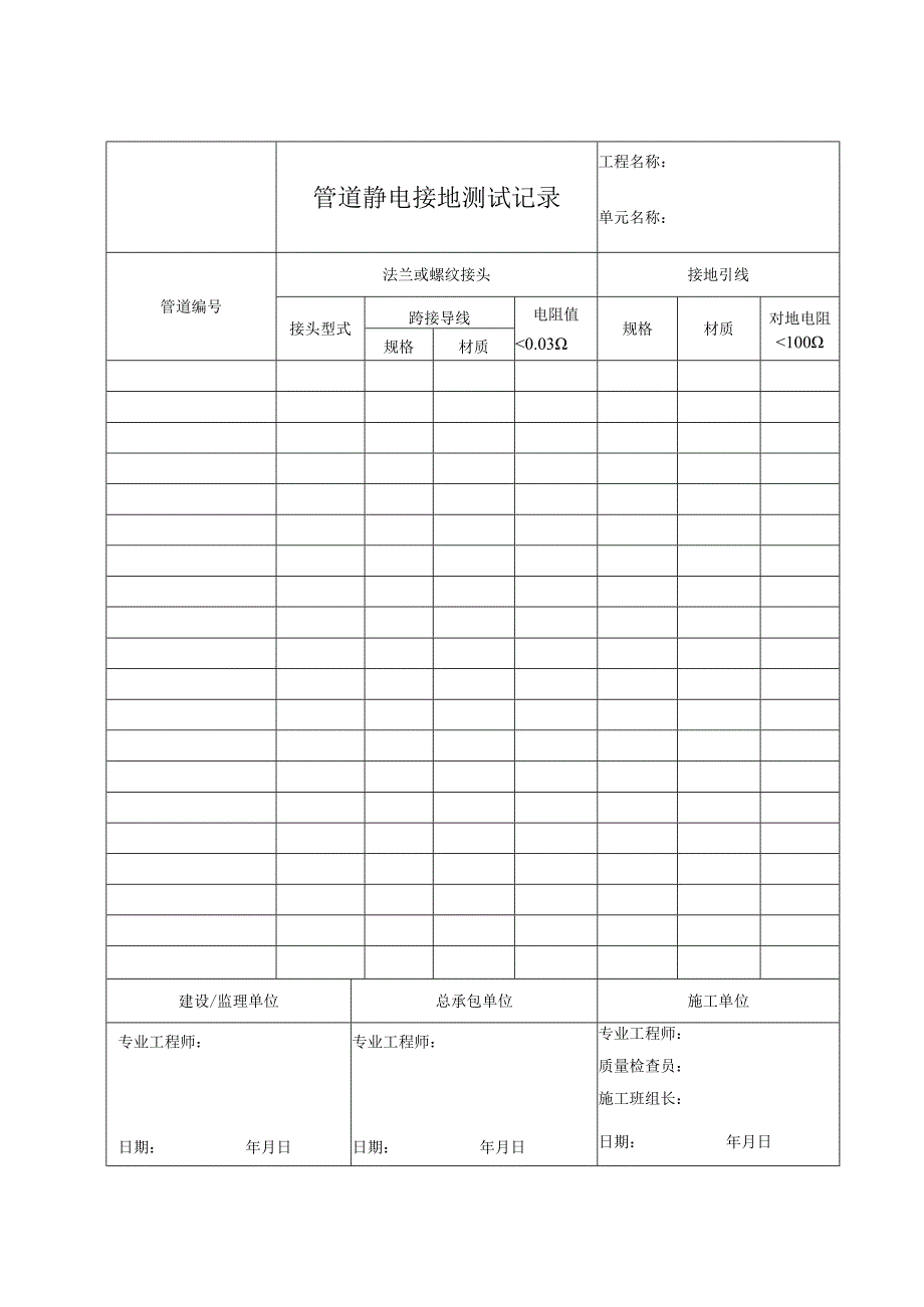 管道静电接地测试记录.docx_第1页