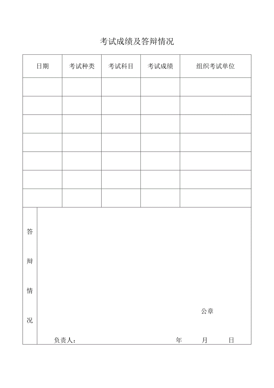 考试成绩及答辩情况表.docx_第1页