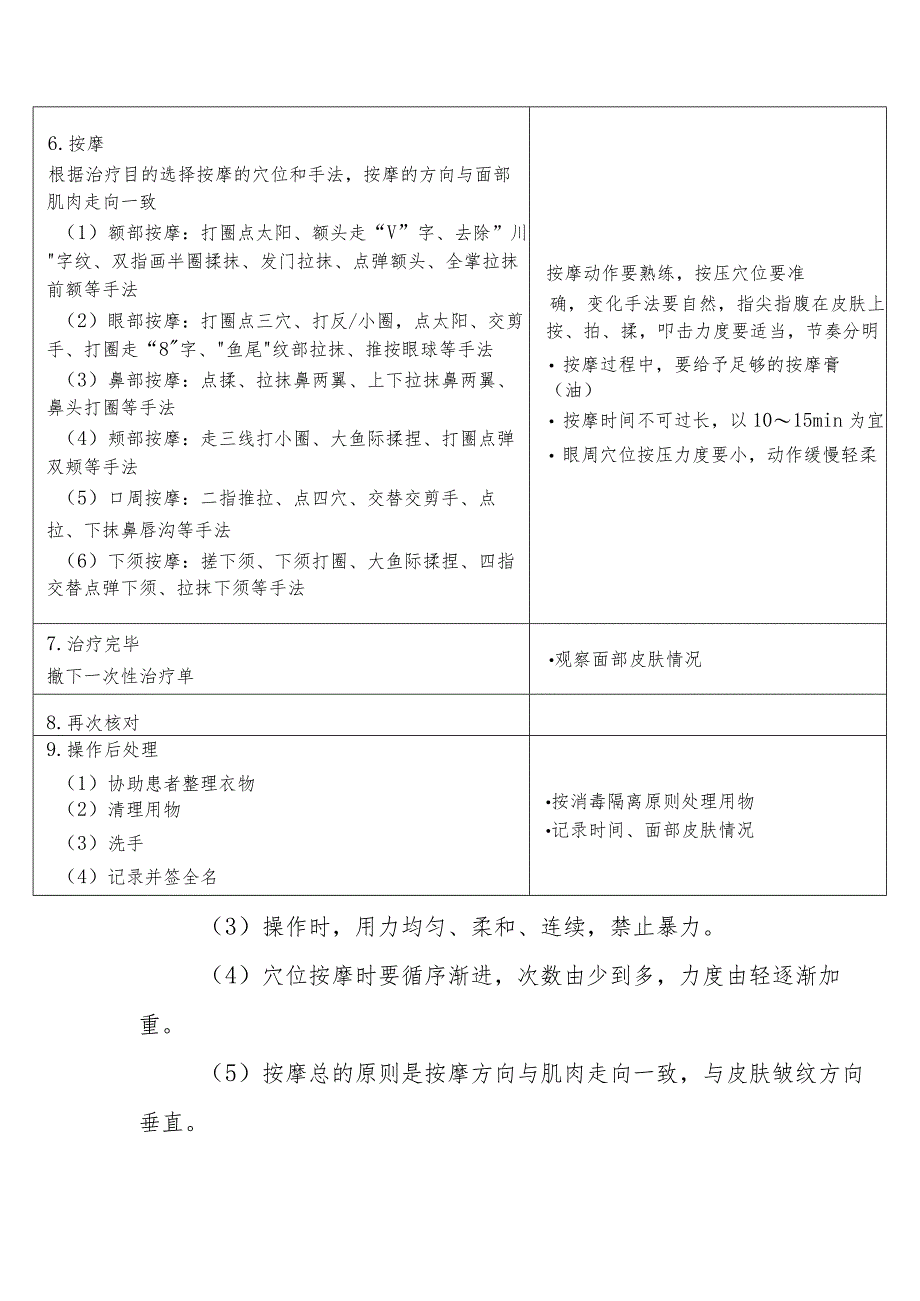 面部按摩法操作技术.docx_第3页