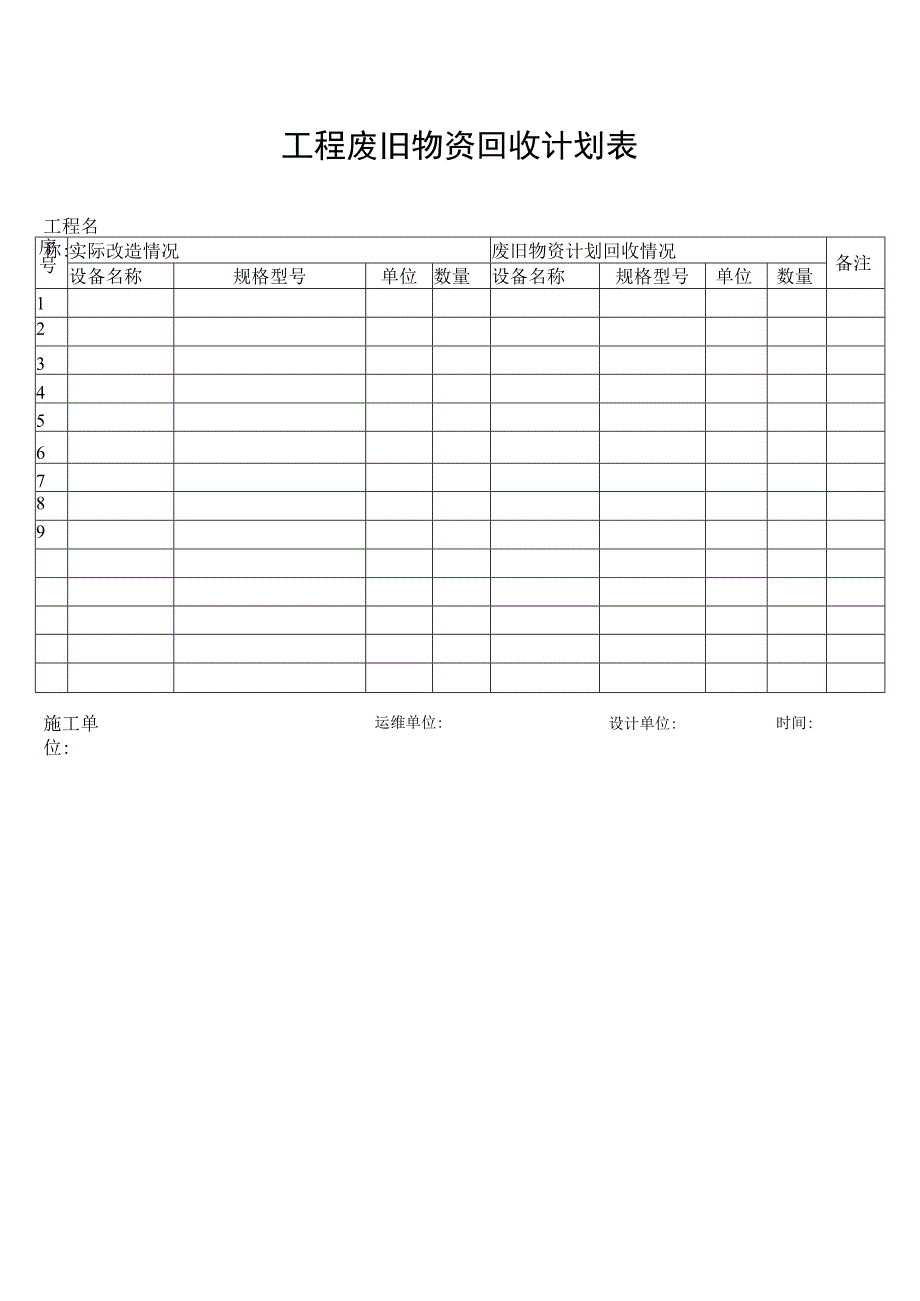 工程废旧物资回收计划表.docx_第1页