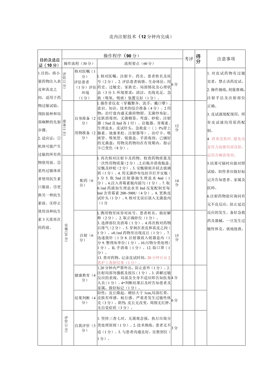 皮内注射技术（12分钟内完成）.docx_第1页