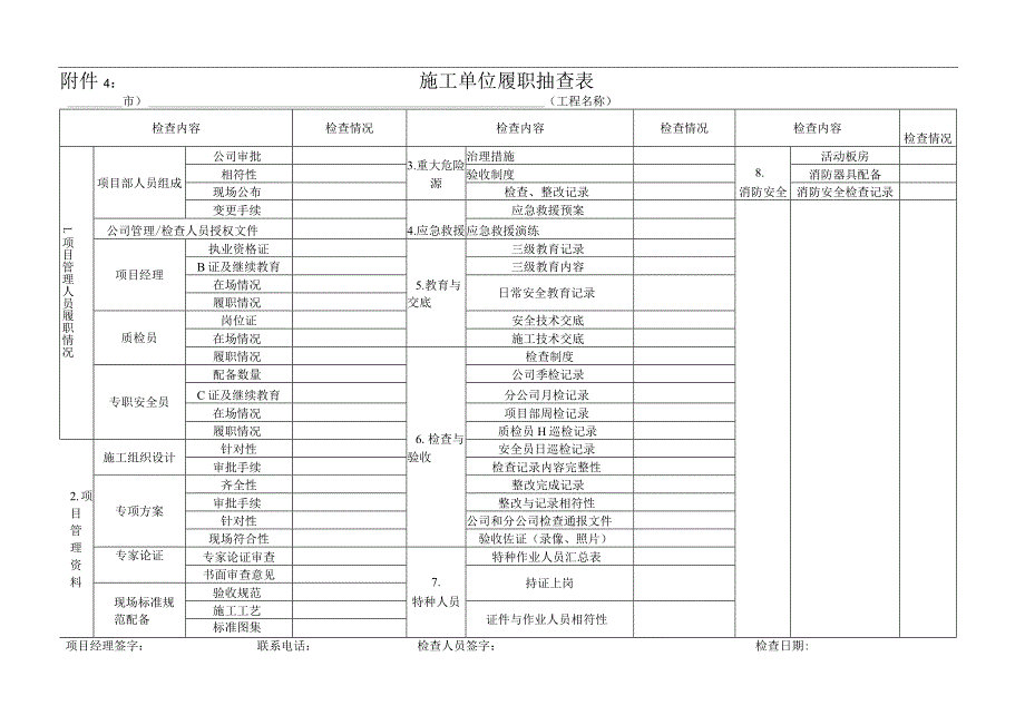 节后检查的检查表格.docx_第3页