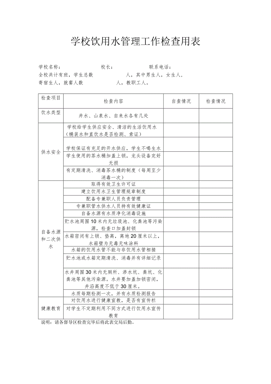 学校饮用水管理工作检查用表.docx_第1页