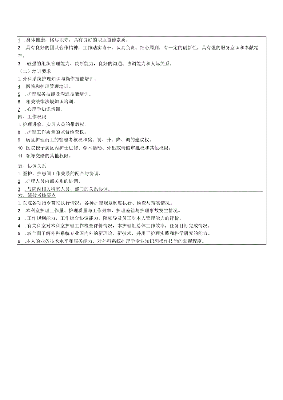 外科护士长岗位说明书.docx_第2页