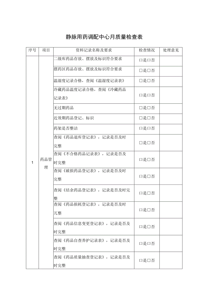 静脉用药调配中心月质量检查表.docx_第1页