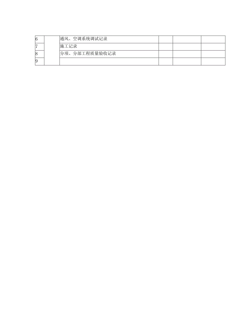 单位工程质量控制资料核查记录表.docx_第2页